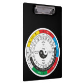 Traditionele Chinese geneesmiddelenklok Klembord (Rechts)