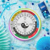 Traditionele Chinese geneesmiddelenklok Papieren Bordje (Feest)