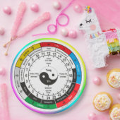 Traditionele Chinese geneesmiddelenklok Papieren Bordje (Feest)