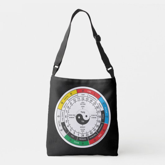 Traditionele Chinese geneesmiddelenklok T-Shirt Sh Crossbody Tas (Achterkant)