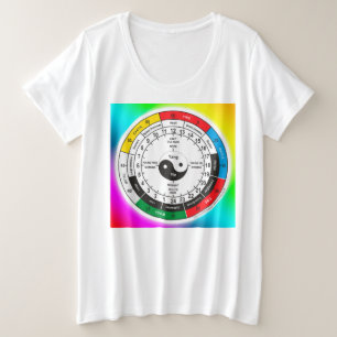Traditionele Chinese geneesmiddelklok Grote Maat T-shirt