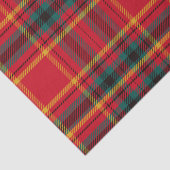 Traditionele Kerst Rood en Groen Plaid Tissuepapier (Detail)