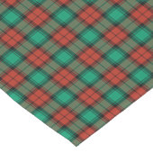 Traditionele kerstpannen korte tafelloper (Hoek)