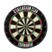 Traditionele klassieke universitaire stijl in Coll Dartbord (Voorkant)