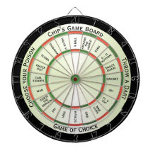 Traditionele kleurencombinatie - Persoonlijk regle