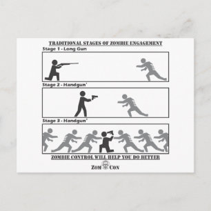 Traditionele stadia van het Verloving Zombie Briefkaart