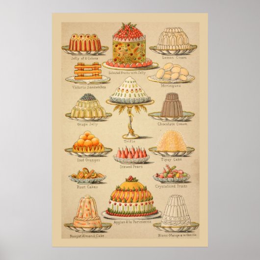  traditionele Victoriaans desserts Poster (Voorkant)