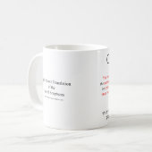 Traduction Open Source Obadiah 1:7 Mug (Devant gauche)