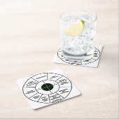 Trainingsdoel Vierkante Kartonnen Onderzetter (Insitu)