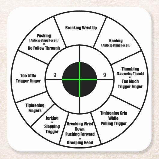 Trainingsdoel Vierkante Kartonnen Onderzetter (Voorkant)