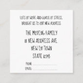 Traitement Nouvelle carte d'adresse (Dos)