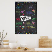 Transactiewoorden Classroom Poster (Keuken)