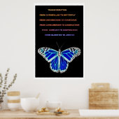 Transformatie Poster (Keuken)