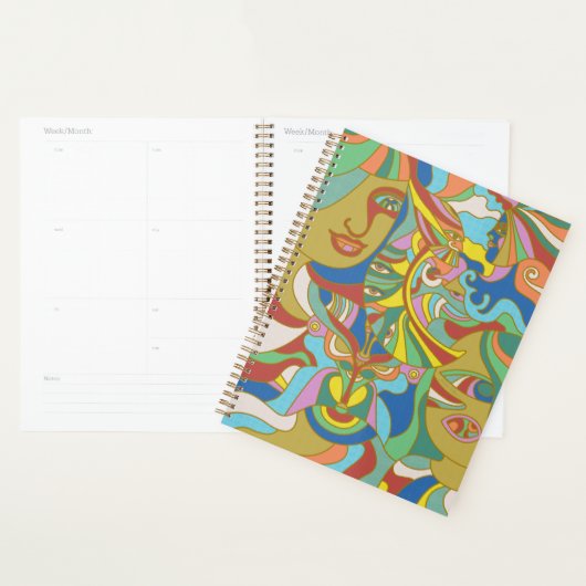 Transformatieniveaus Planner (Display)