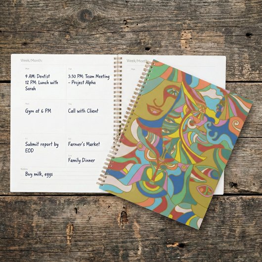 Transformatieniveaus Planner