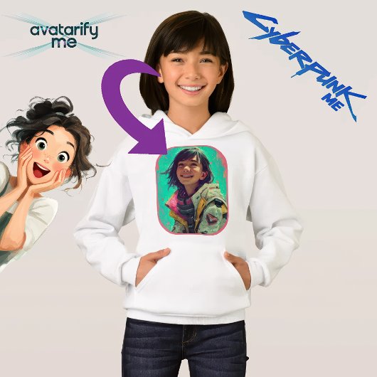 Transformez-vous ou n'importe qui en un caractère