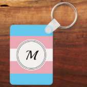 Transgender-pride vlag met een aangepaste initiaal sleutelhanger (Achterkant)