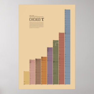 Transitkaarten - Chicago 'L' Poster