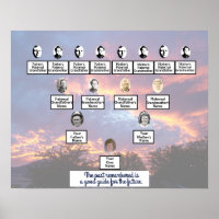 Transparant Paarse zonsondergang Foto Family Tree
