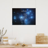 Transparante Aries Poster (Keuken)