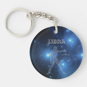 Transparante beha sleutelhanger