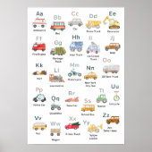 Transport Alphabet ABC Poster For Kids Room Decor (Devant)