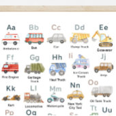 Transport Alphabet ABC Poster For Kids Room Decor