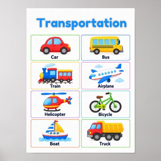 Transportation Vehicles Educational Poster for Kid (Devant)