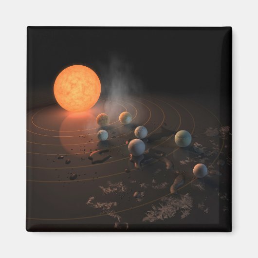Trappist-1's zeven planeten in een baan rond de st magneet (Voorkant)