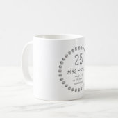 Travail des employés d'anniversaire de tasse de (Devant gauche)
