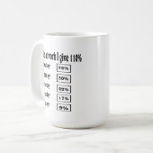 travaillez dans une tasse de café. (Devant gauche)