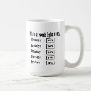 travaillez dans une tasse de café.
