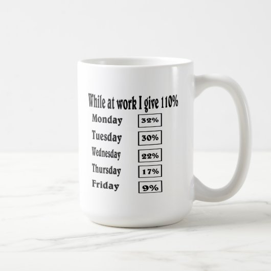 travaillez dans une tasse de café. (Droite)