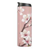 Travel Mug Thermosbeker (Geroteerd rechts)