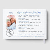 Travel Theme UNIQUE Editable Passport Photo Page Gastenboek (Achterkant)