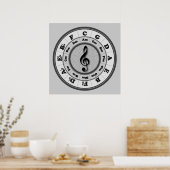 Treble Clef Circle of Fifths Poster (Keuken)