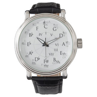 Treble Clef Circle of Fifths Watch-Complete Horloge
