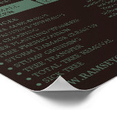 Tree Logo - Boomchirurg - Arborist Poster (Hoek)