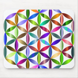 Tree of Life Laptop/ Desktop Computer Muismat