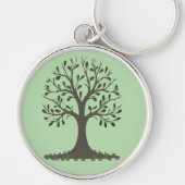 🌳 Tree of Life Sleutelhanger (Voorkant)