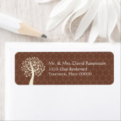 Tree of Life Star van David Pattern Bar-Bat Mitzva Etiket (Insitu)