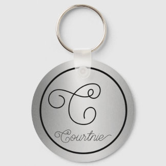 Trefring Sleutelhanger