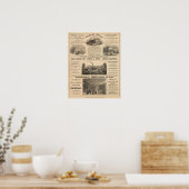 Tremont House, Boston hotel Nahant House Poster (Keuken)