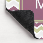 Trendy 2013 kleuren sjabloon muismat (Hoek)