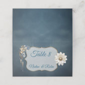 Trendy 3-D Blue Denim Print met kostuum sieraden (Buitenkant ongevouwen)