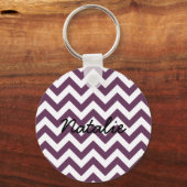 Trendy Chevron Sleutelhanger (Voorkant)