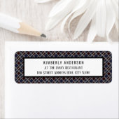 Trendy Geometric Pattern, Modern Birthday Party Etiket (Insitu)