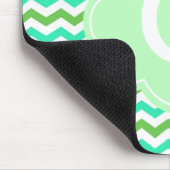 Trendy, moderne verse groene chevron zigzag muismat (Hoek)