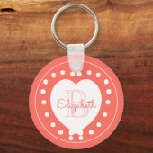 Trendy Monogram Coral White Heart Sleutelhanger (Voorkant)