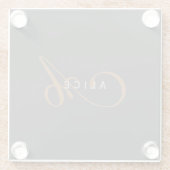 Trendy Schattig Plain Monogram Initiaal Naam Glazen Onderzetter (Achterkant)